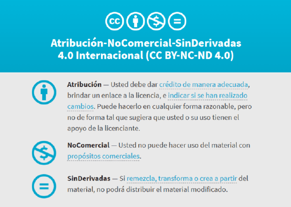 Licencia